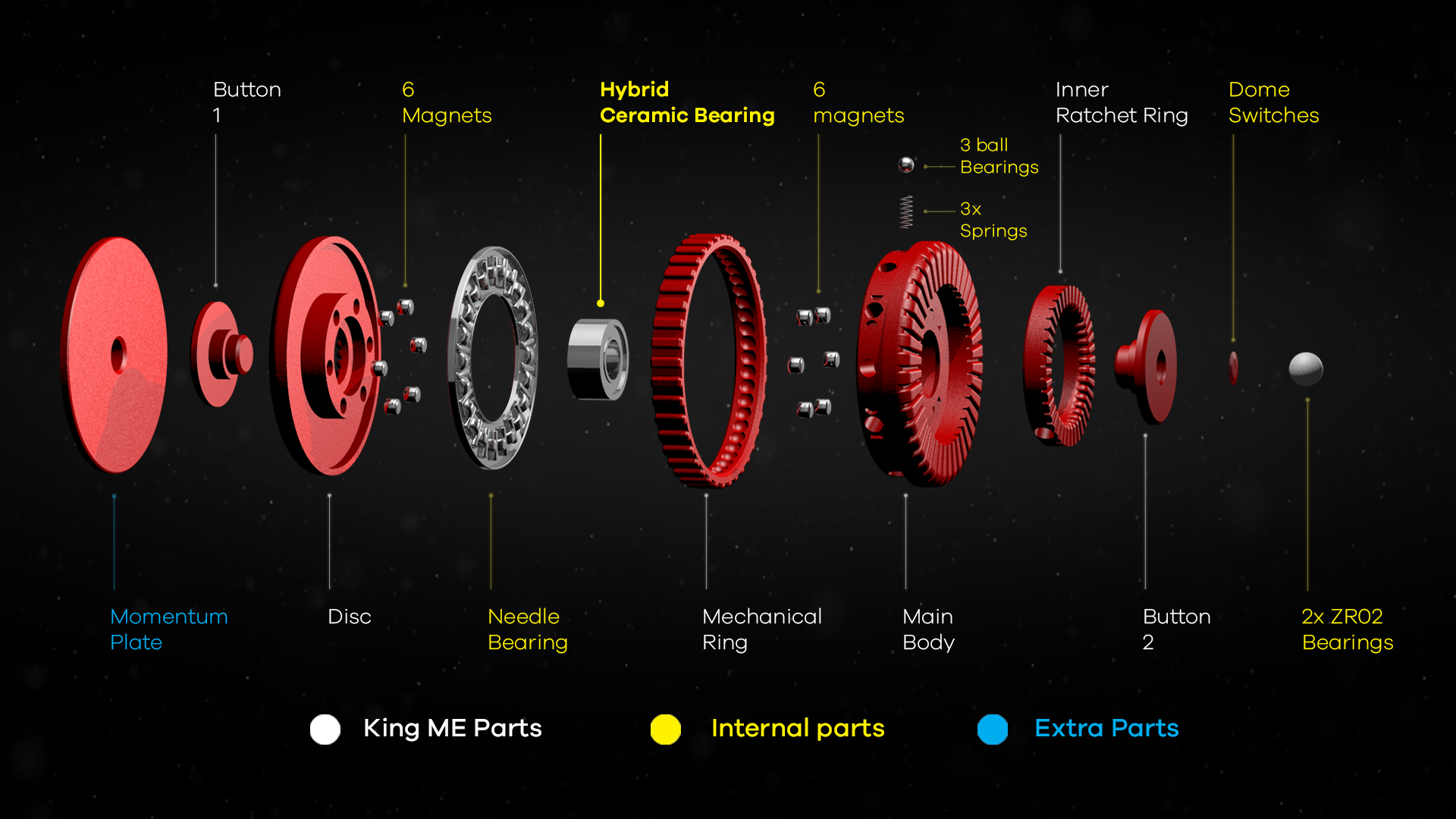 King_Me_Details_816e9ad8-7052-4383-a0ca-f63d2cadf675