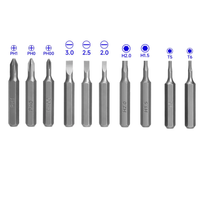 Replacement bits for GH Carabiner